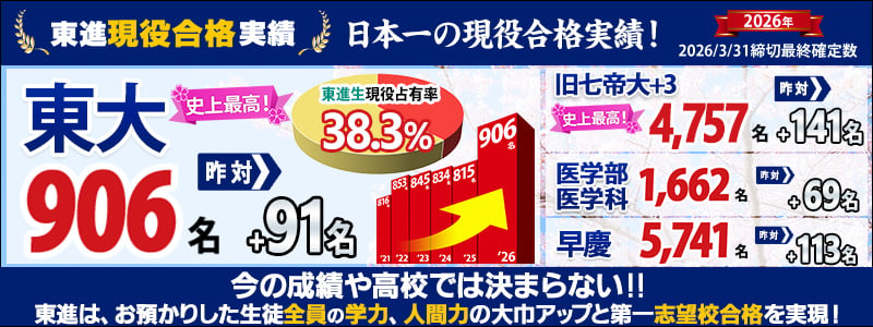 東進合格実績